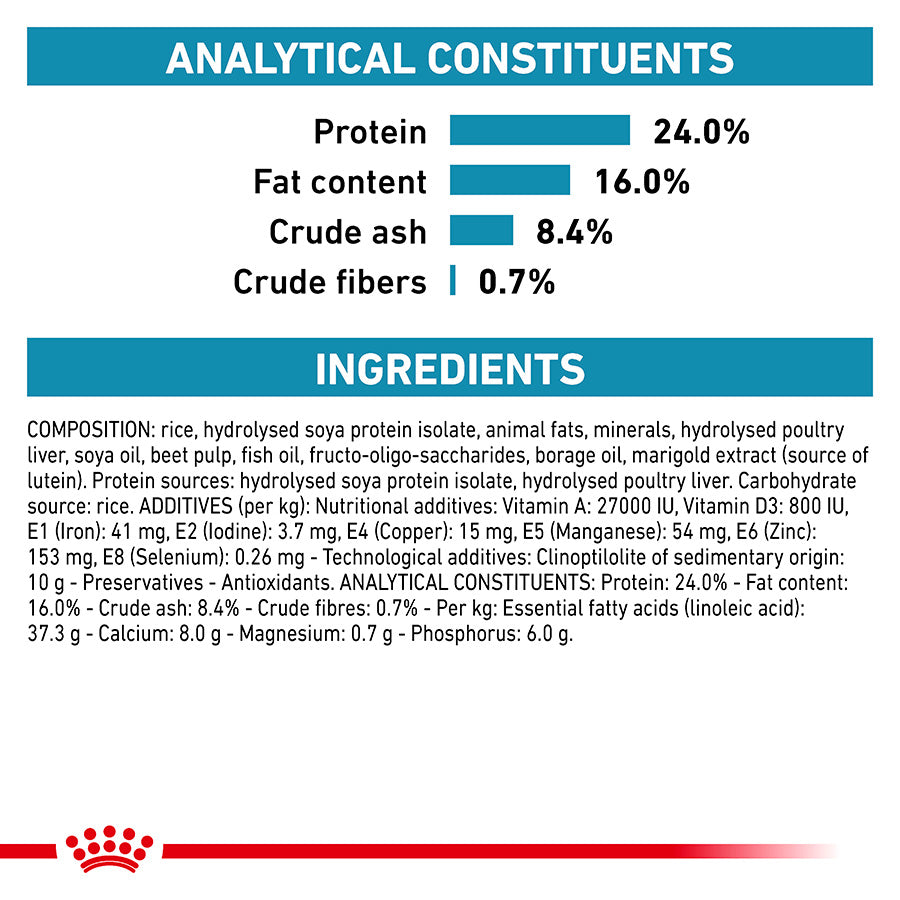 Royal Canin Veterinary Hypoallergenic Dry Small Dog Food 3.5kg