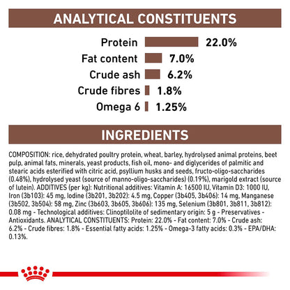 Royal Canin Veterinary Gastrointestinal Low Fat Dry Dog Food