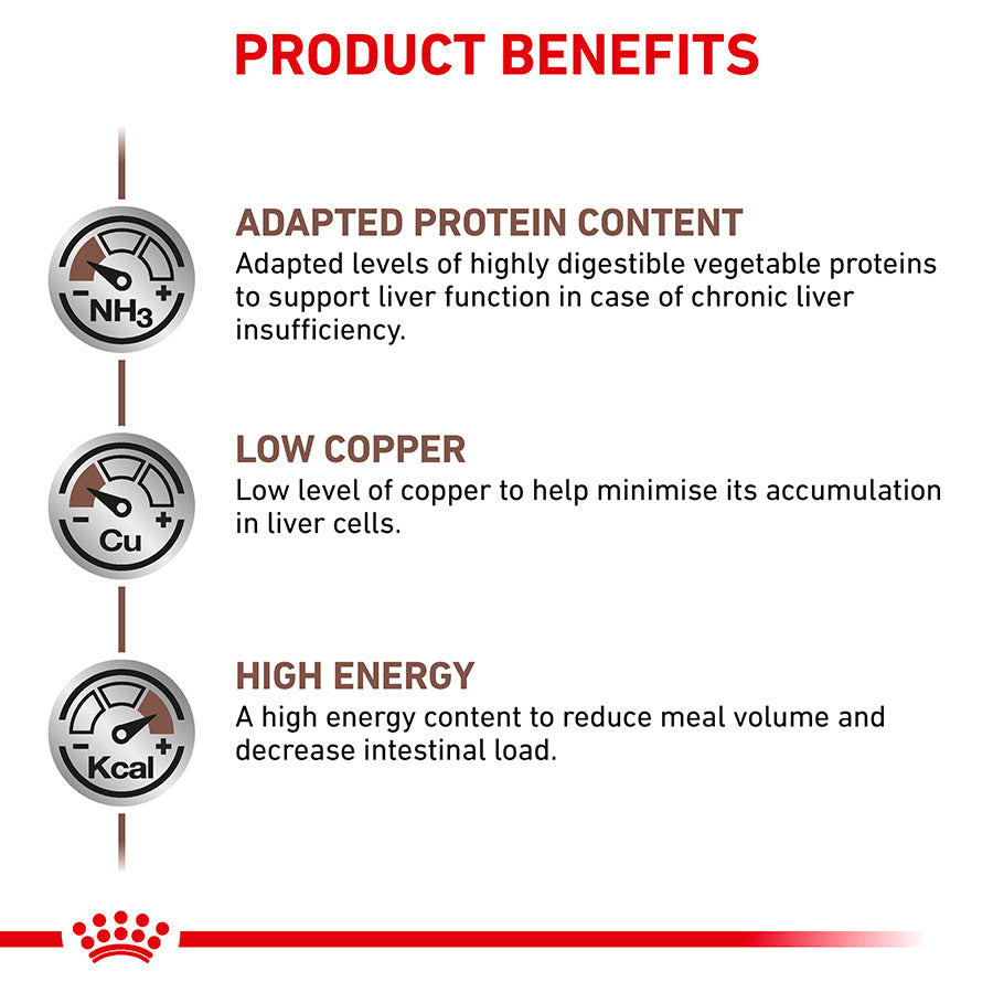Royal Canin Veterinary Hepatic Dry Dog Food