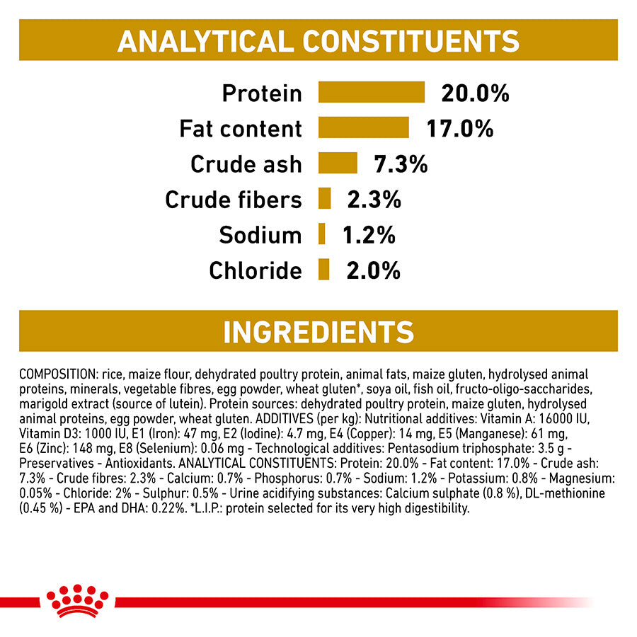 Royal Canin Veterinary Urinary S / O Dry Small Dog Food