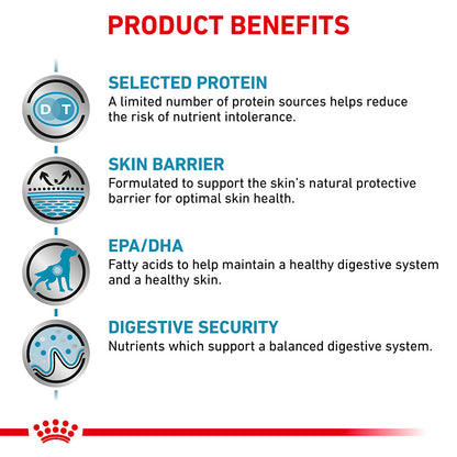 Royal Canin Veterinary Sensitivity Control Dry Dog Food
