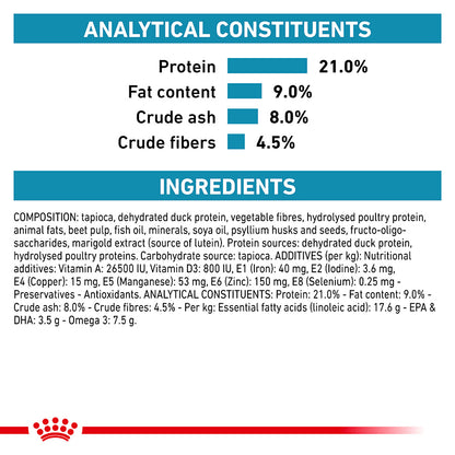 Royal Canin Veterinary Sensitivity Control Dry Dog Food