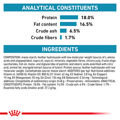 Royal Canin Veterinary Anallergenic Dry Dog Food