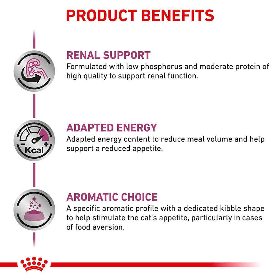 Royal Canin Veterinary Renal Adult Dry Cat Food