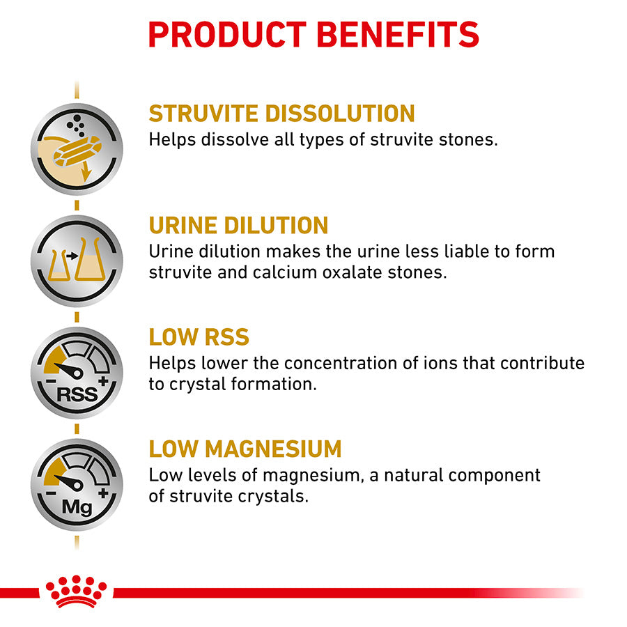 Royal Canin Veterinary Urinary S / O Adult Dry Cat Food