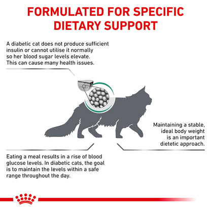 Royal Canin Veterinary Diabetic Adult Dry Cat Food 3.5kg