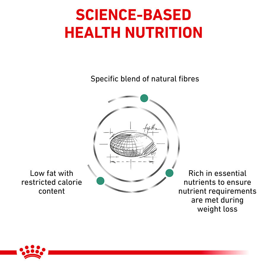 Royal Canin Veterinary Satiety Weight Management Adult Dry Cat Food