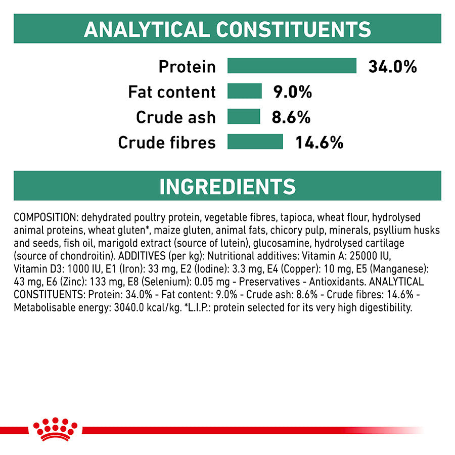 Royal Canin Veterinary Satiety Weight Management Adult Dry Cat Food