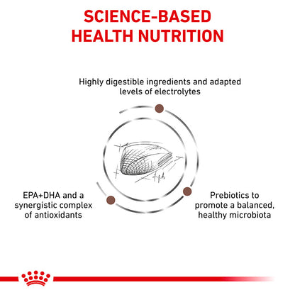 Royal Canin Veterinary Gastrointestinal Dry Cat Food