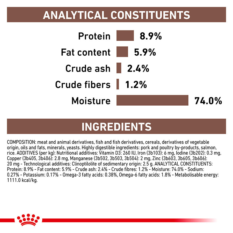 Royal Canin Veterinary Gastrointestinal Wet Dog Food In Loaf 12x400g