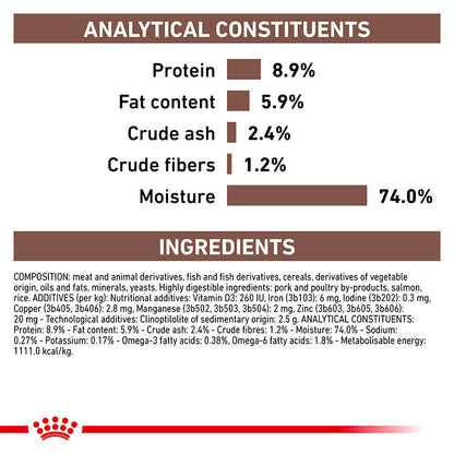 Royal Canin Veterinary Gastrointestinal Wet Dog Food In Loaf 12x400g
