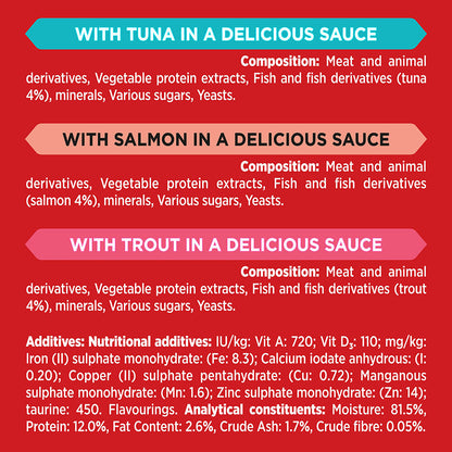 Gourmet Mon Petit Wet Cat Food Tuna, Salmon & Trout 6x50g