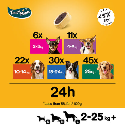 Pedigree Tasty Minis Adult Dog Cheese & Beef Nibbles 140g