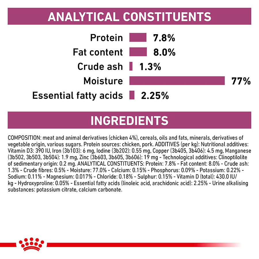 Royal Canin Veterinary Renal Adult Wet Cat Food Chicken in Gravy 48x85g
