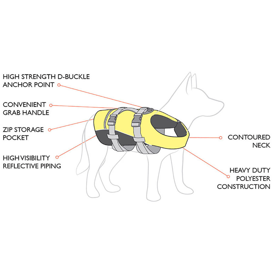EzyDog Dog Floatation Device Life Jacket Red