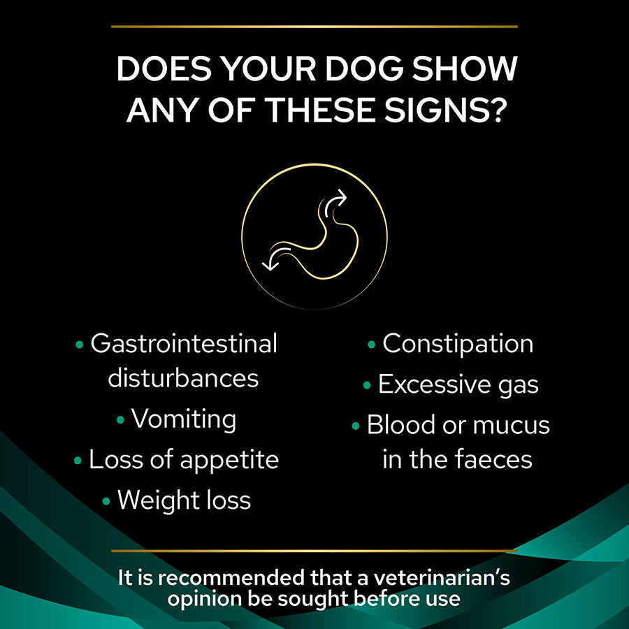 Pro Plan Veterinary Diets EN Gastrointestinal Adult Wet Dog Food 12x400g