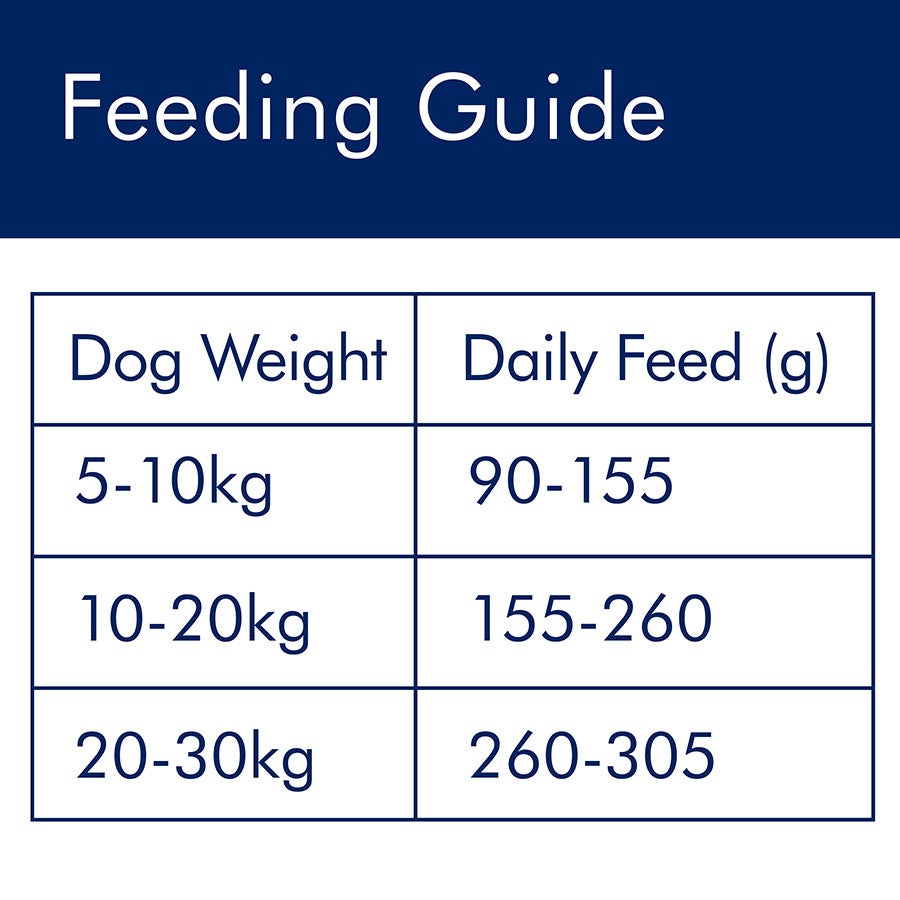 AVA Optimum Health Medium Breed Senior Dry Dog Food Chicken 15kg
