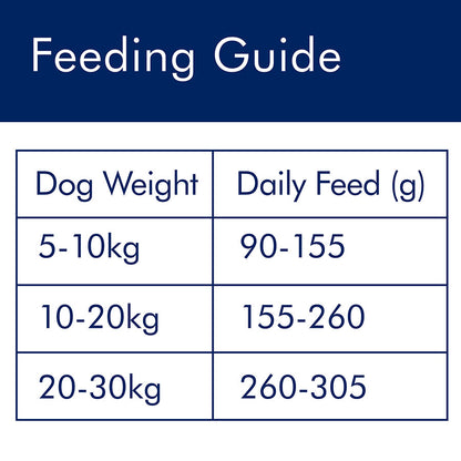 AVA Optimum Health Medium Breed Senior Dry Dog Food Chicken 15kg