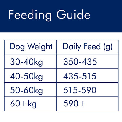 AVA Optimum Health Large Breed Senior Dry Dog Food Chicken 15kg