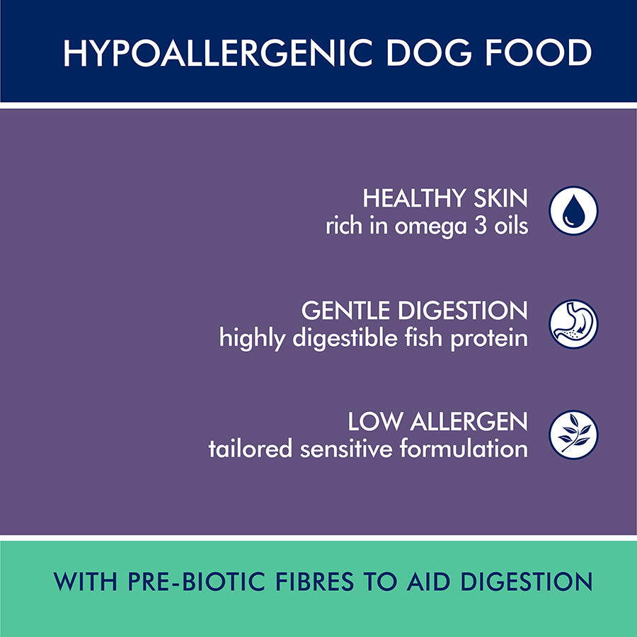 AVA Optimum Health Sensitive Skin & Stomach Dry Dog Food 15kg