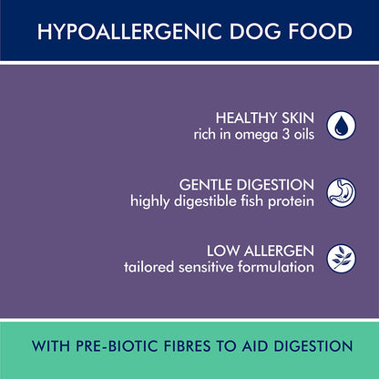 AVA Optimum Health Sensitive Skin & Stomach Dry Dog Food 15kg