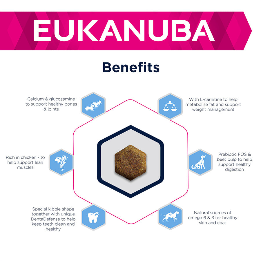 Eukanuba Daily Care Weight Control Small & Medium Adult Dry Dog Food Chicken 12kg