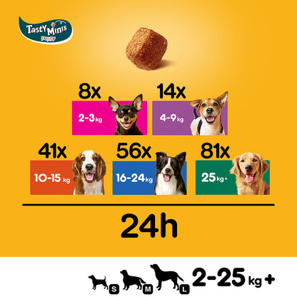 Pedigree Puppy Treats Chicken Chewy Cubes Mini 125g