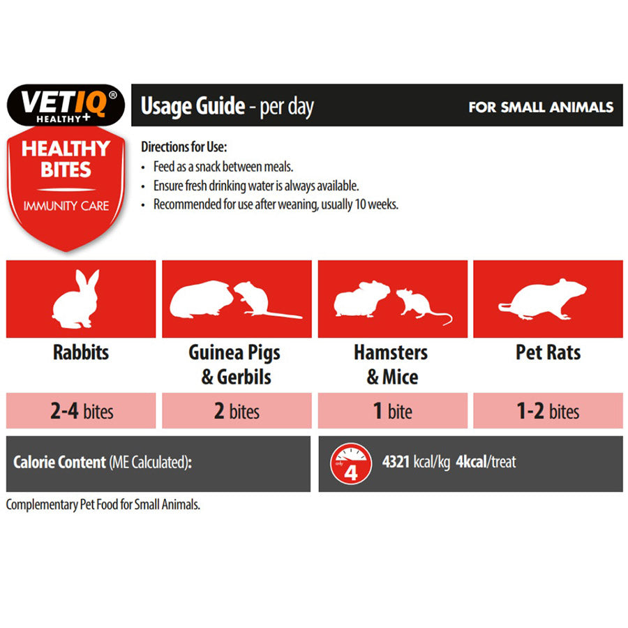 VetIQ Healthy Bites Immunity Care Small Animal Treats 30g