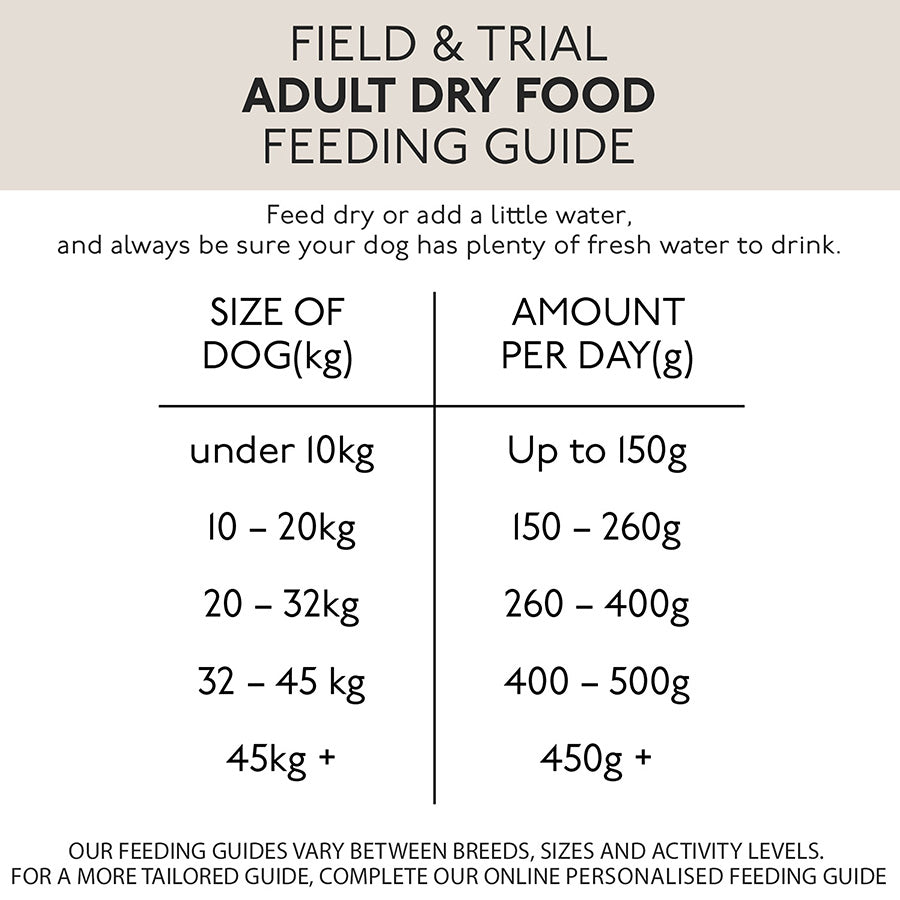 Skinner's Field & Trial Maintenance Dry Adult Working Dog Food 15kg