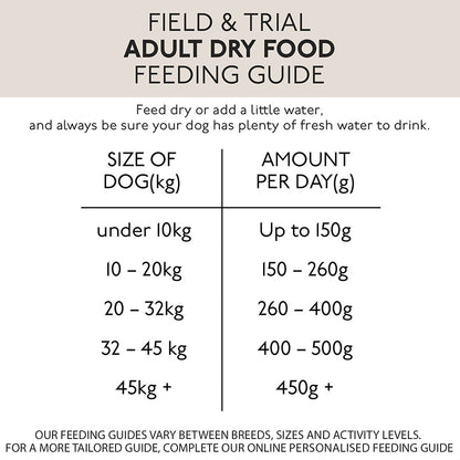 Skinner's Field & Trial Maintenance Dry Adult Working Dog Food 15kg