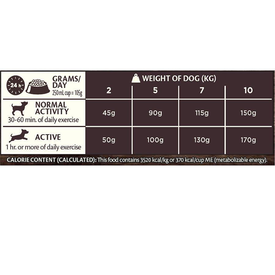 Wellness Core Complete Small Breed Adult Dry Dog Food Salmon with Tuna 1.5kg