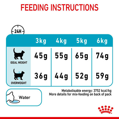 Royal Canin Feline Urinary Adult Dry Cat Food 2kg