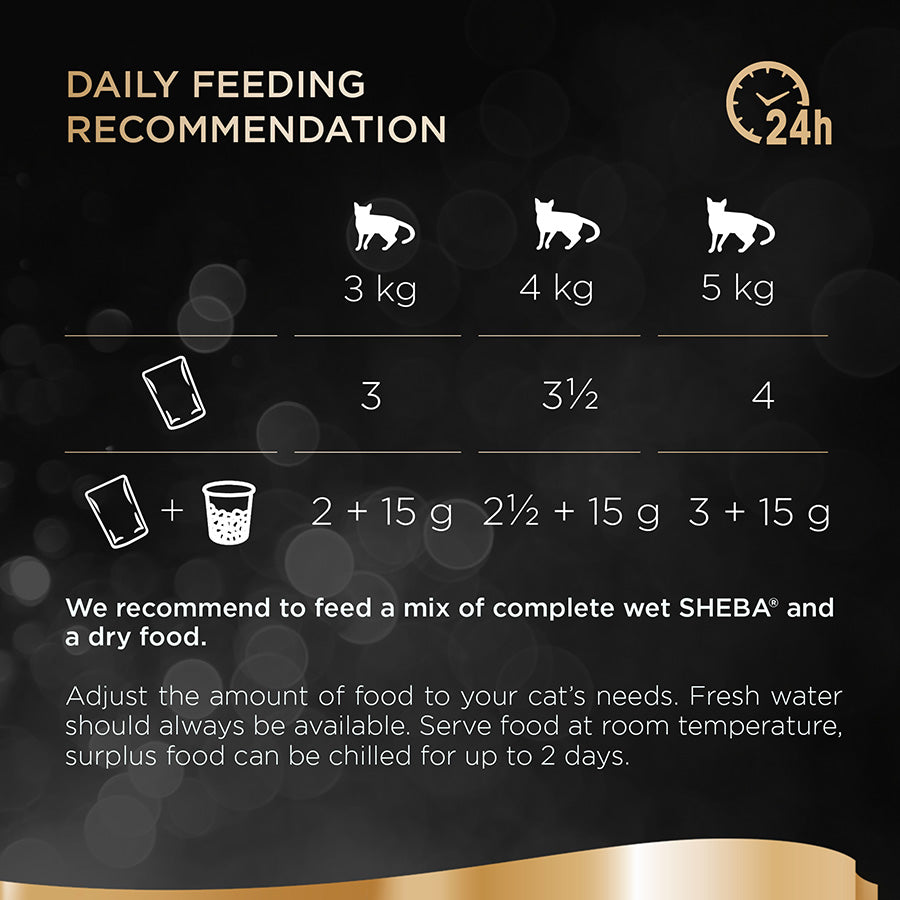 Sheba Fine Flakes Adult Wet Cat Food Poultry In Jelly 40x85g