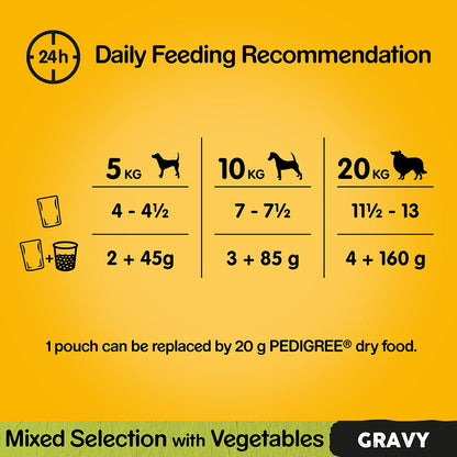 Pedigree Wet Adult Dog Food Mixed In Gravy Giant 80x100g