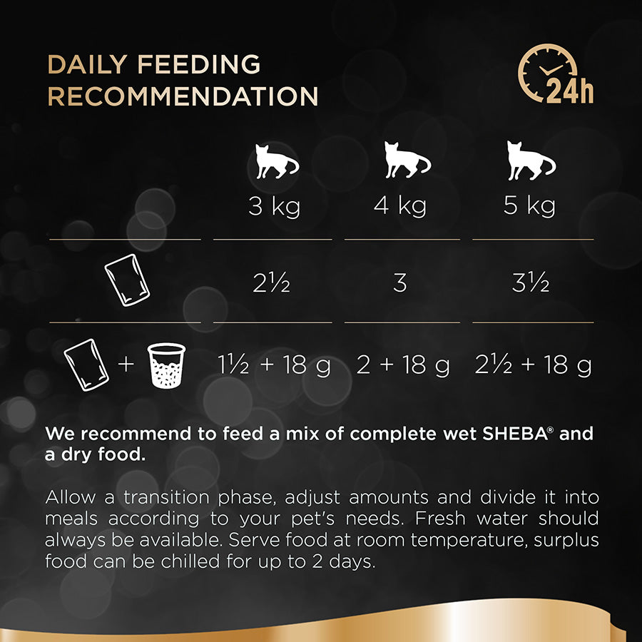 Sheba Select Slices Adult Wet Cat Food Poultry In Gravy 40x85g