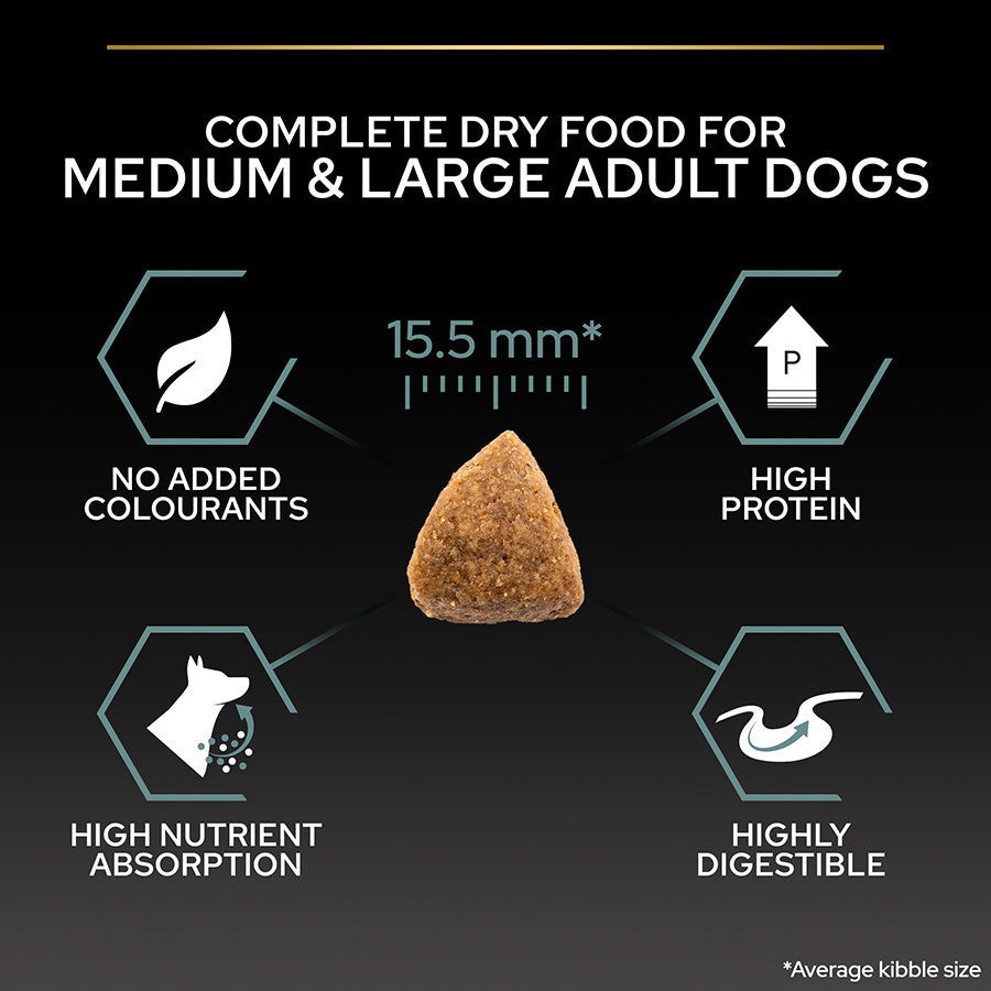 Pro Plan Grain Free Sensitive Digestion Adult Dry Dog Food Turkey 12kg