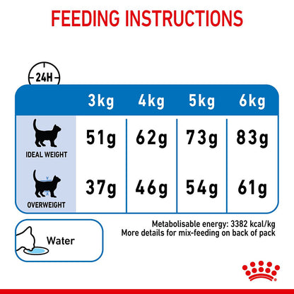 Royal Canin Feline Light Weight Adult Dry Cat Food 8kg
