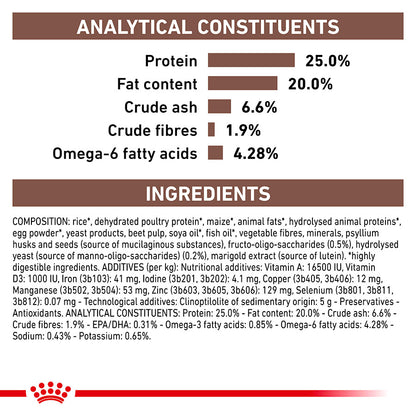 Royal Canin Veterinary Gastrointestinal Dry Dog Food 15kg