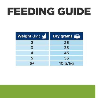 Hill's Prescription Diet Metabolic Weight Management Dry Cat Food 3kg