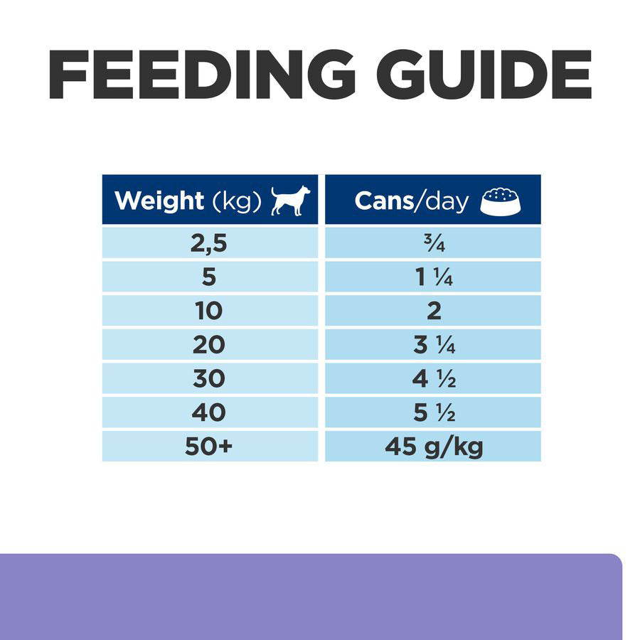 Hill's Prescription Diet Digestive Care Wet Adult Dog Food 12x360g