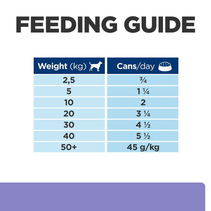 Hill's Prescription Diet Digestive Care Wet Adult Dog Food 12x360g