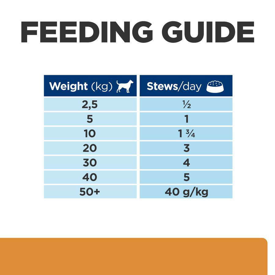 Hill's Prescription Diet k/d Kidney Care Wet Adult Dog Food 12x354g