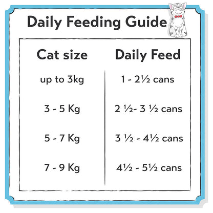 Seriously Good Wet Mature Cat Food Tuna Loin Flakes 12x70g