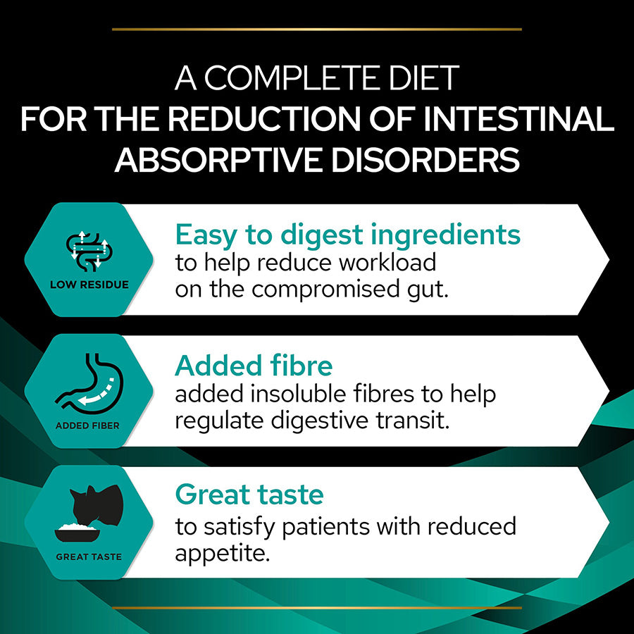 Pro Plan Vet Diet EN Gastrointestinal Adult Wet Cat Food Chicken 10x85g