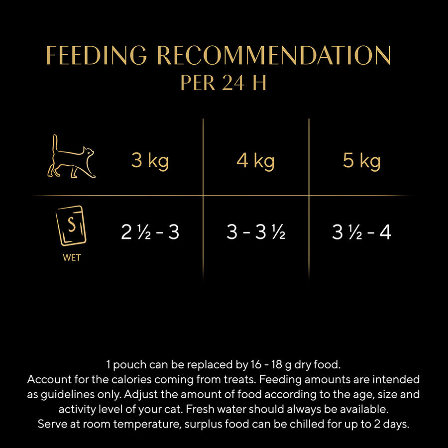 Sheba Sauce Collection Wet Adult Cat Food Fish Selection 40 x 85g Pouches