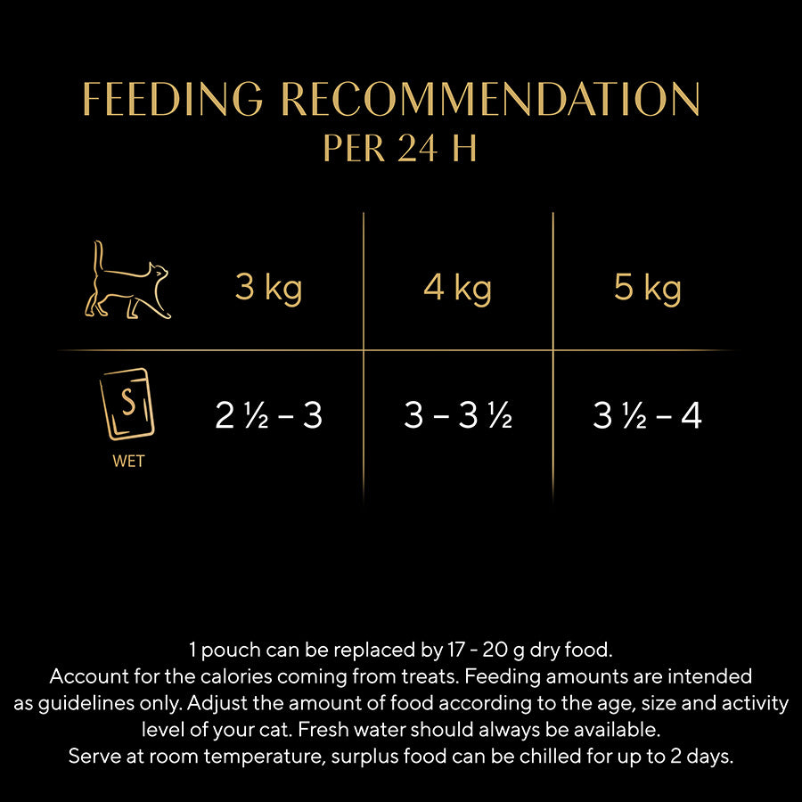 Sheba Select Slices Mixed Poultry Selection in Gravy Wet Adult Cat Food 120 x 85g
