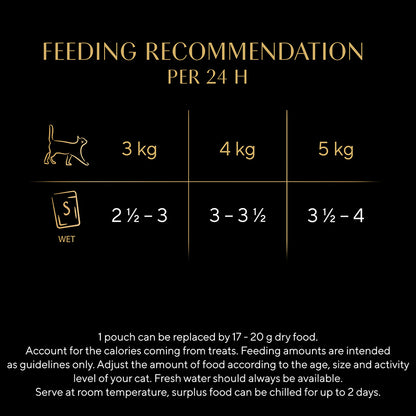 Sheba Select Slices Mixed Poultry Selection in Gravy Wet Adult Cat Food 120 x 85g