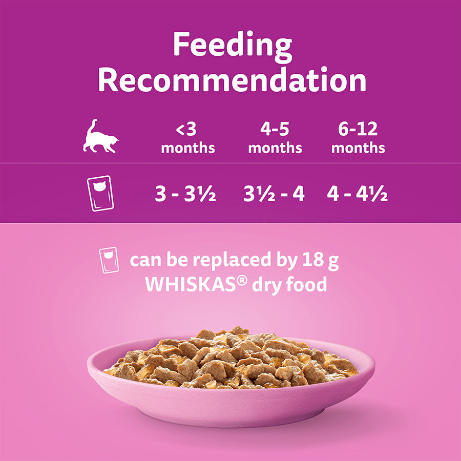 Whiskas Kitten Wet Cat Food Poultry Feasts in Jelly 40 x 85g Pouches