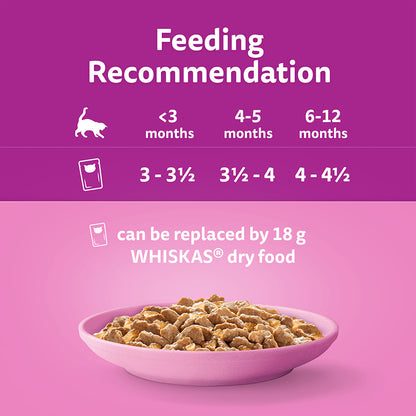 Whiskas Kitten Wet Cat Food Poultry Feasts in Jelly 40 x 85g Pouches