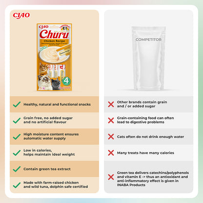 Ciao Churu Cat Treat Sticks Chicken 4x14g